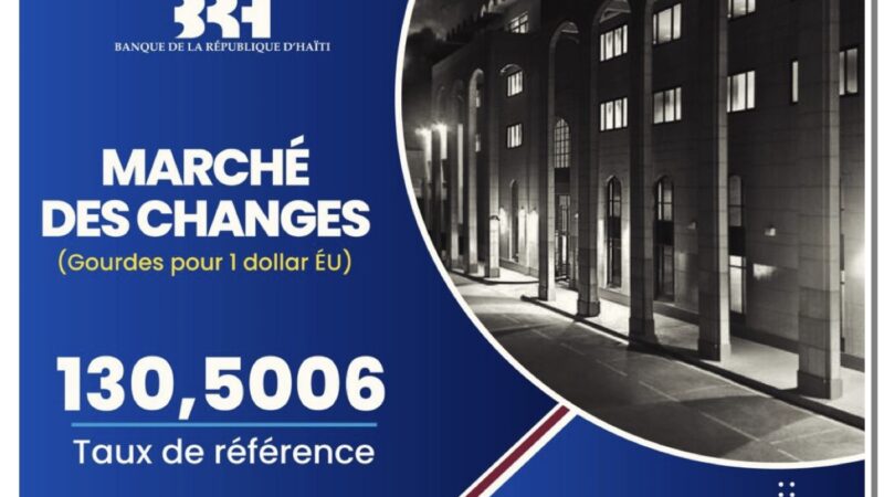 Taux de référence : la BRH affiche 130,50 gourdes pour un dollar US