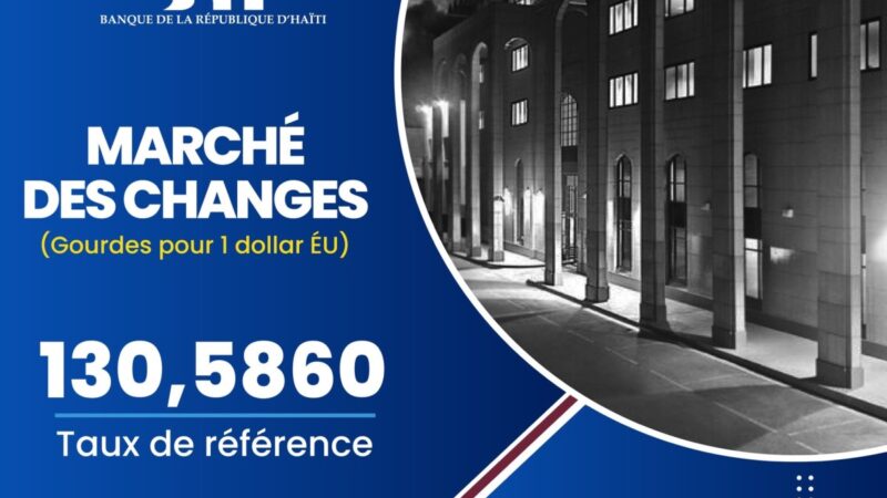 Taux de référence : la BRH affiche 130,58 gourdes pour un dollar US