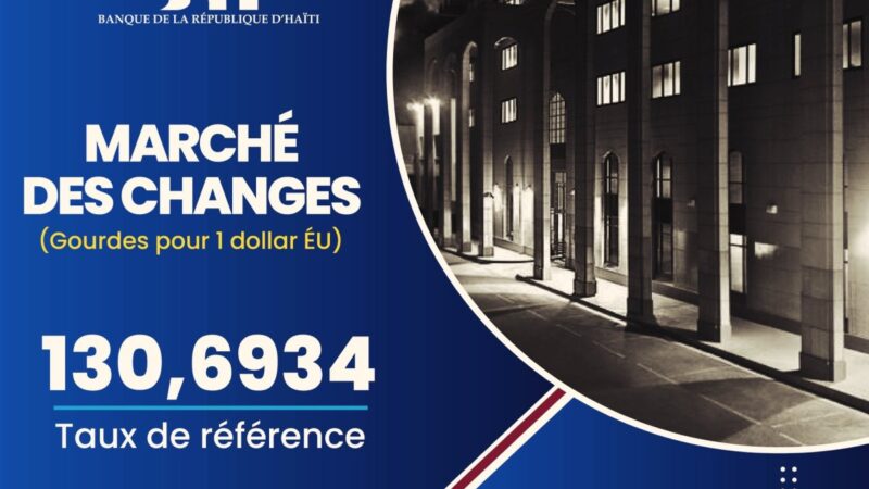 Taux de référence : la BRH affiche 130, 69 gourdes pour un dollar US