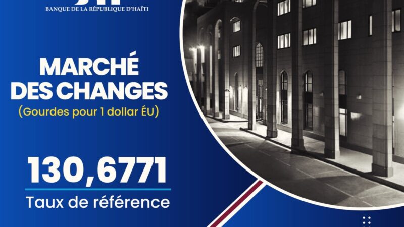 Taux de référence : la BRH affiche 130,67 gourdes pour un dollar US