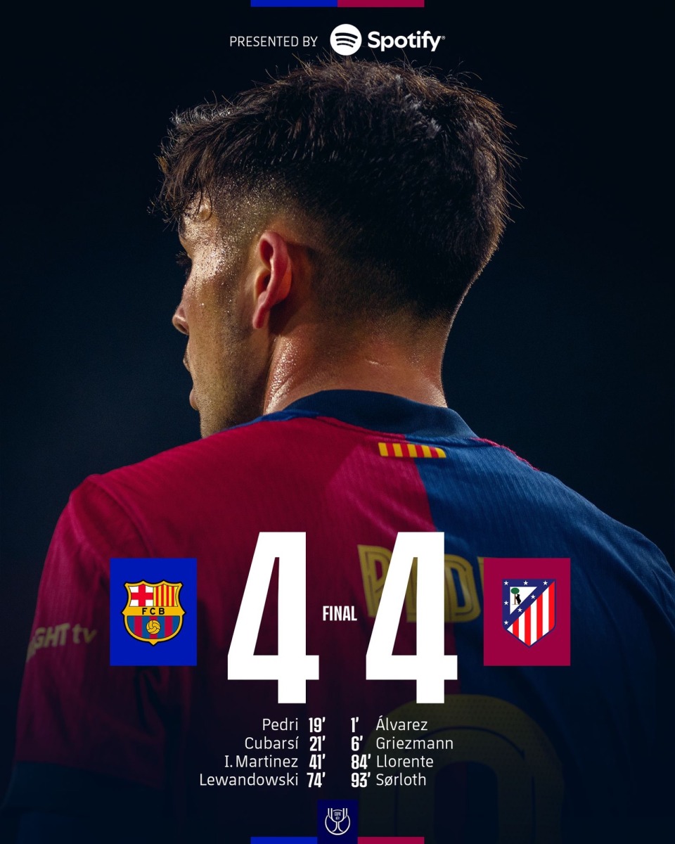 Coupe d’Espagne : Un match fou entre le Barça et l’Atlético