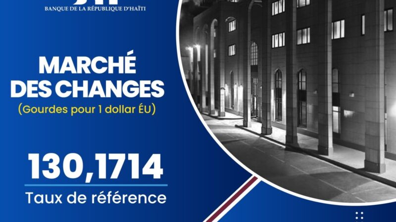 Taux de référence : la BRH affiche 130,17 gourdes pour un dollar US