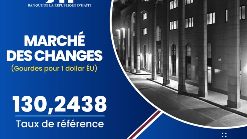 Taux de référence : la BRH affiche 130,24 gourdes pour un dollar US