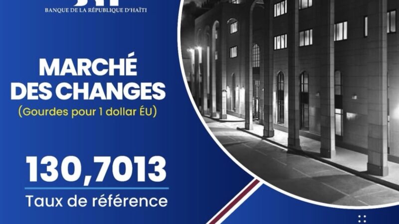 Taux de référence : la BRH affiche 130,70 gourdes pour un dollar US