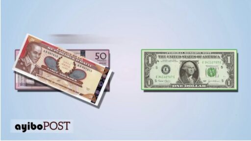 Le dollar étouffe la gourde