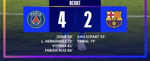 Ligue des champions : le PSG frappe fort, le Barça s&rsquo;effondre en France