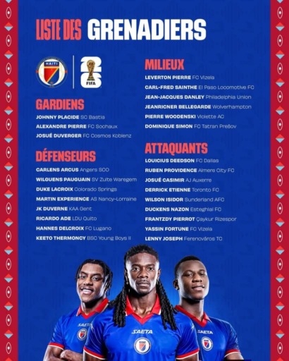 Officiel : les 26 Grenadiers dévoilés pour la Coupe du Monde, Donald Guerrier écarté
