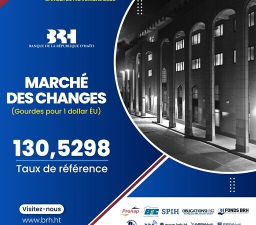 Taux de référence : la BRH affiche 130,52 gourdes pour un dollar US