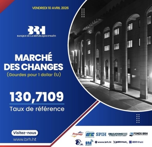 Taux de référence : la BRH affiche 130,71 gourdes pour un dollar US